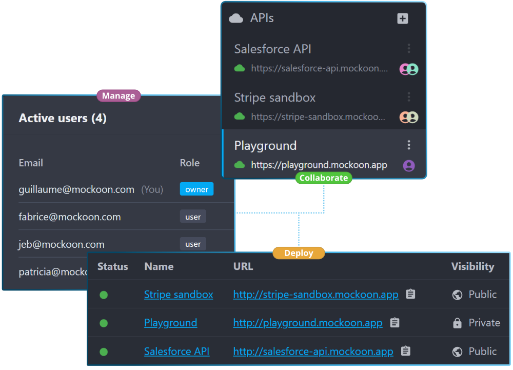 Mockoon logo in the cloud interconnected with other services