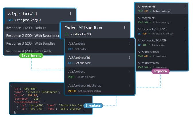 API sandboxing illustration with isolated environment